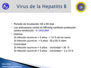  Periodo de Incubación: 60 a 90 días
 Los anticuerpos contra el HBVsAg confieren protección
contra reinfección:  VACUNA
 Ictericia
Si infección ocurre en < 5 años : < 10 % de los casos
Si infección ocurre en > 5 años: 30 a 50 % idem
 Cronicidad:
Si infección ocurre en < 5 años : cronicidad = 30 %
Si infección ocurre en > 5 años : cronicidad = 2 a 10 %
Servi-Med
Laboratorios Clínicos
 