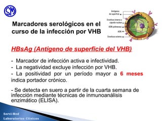 HBsAg (Antígeno de superficie del VHB)
- Marcador de infección activa e infectividad.
- La negatividad excluye infección por VHB.
- La positividad por un período mayor a 6 meses
indica portador crónico.
- Se detecta en suero a partir de la cuarta semana de
infección mediante técnicas de inmunoanálisis
enzimático (ELISA).
Marcadores serológicos en el
curso de la infección por VHB
Servi-Med
Laboratorios Clínicos
 