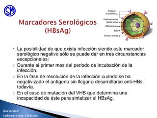  La posibilidad de que exista infección siendo este marcador
serológico negativo sólo se puede dar en tres circunstancias
excepcionales:
1. Durante el primer mes del periodo de incubación de la
infección.
2. En la fase de resolución de la infección cuando se ha
negativizado el antígeno sin llegar a desarrollarse anti-HBs
todavía.
3. En el caso de mutación del VHB que determina una
incapacidad de éste para sintetizar el HBsAg.
Servi-Med
Laboratorios Clínicos
 