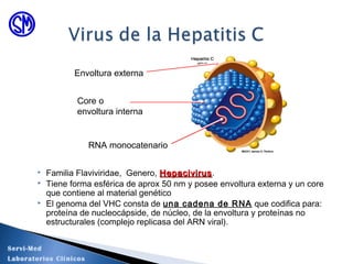  Familia Flaviviridae, Genero, HepacivirusHepacivirus.
 Tiene forma esférica de aprox 50 nm y posee envoltura externa y un core
que contiene al material genético
 El genoma del VHC consta de una cadena de RNA que codifica para:
proteína de nucleocápside, de núcleo, de la envoltura y proteínas no
estructurales (complejo replicasa del ARN viral).
Envoltura externa
Core o
envoltura interna
RNA monocatenario
Servi-Med
Laboratorios Clínicos
 