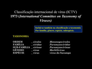 Classificação internacional de vírus (ICTV)
1973 (International Committee on Taxonomy of
Viruses)
TAXONOMIA
ORDEM _ virales Mononegavirales
FAMÍLIA _ viridae Paramyxoviridae
SUB-FAMÍLIA _ virinae Paramyxovirinae
GÊNERO _ virus Morbilivirus
ESPÉCIE _ vírus vírus do Sarampo
Inclui-se também na classificação a taxonomia
Por família, gênero, espécie, subespécie.
 