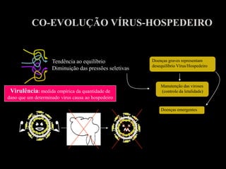 CO-EVOLUÇÃO VÍRUS-HOSPEDEIRO
Tendência ao equilíbrio
Diminuição das pressões seletivas
Doenças graves representam
desequilíbrio Vírus/Hospedeiro
Manutenção das viroses
(controle da letalidade)
Doenças emergentes
Virulência: medida empírica da quantidade de
dano que um determinado virus causa ao hospedeiro
 