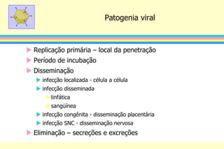 Patogenia viral
 Replicação primária – local da penetração
 Período de incubação
 Disseminação
 infecção localizada - célula a célula
 infecção disseminada
linfática
sangüínea
 infecção congênita - disseminação placentária
 infecção SNC - disseminação nervosa
 Eliminação – secreções e excreções
 