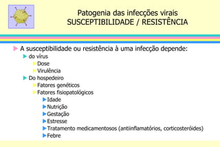 Patogenia das infecções virais
SUSCEPTIBILIDADE / RESISTÊNCIA
 A susceptibilidade ou resistência à uma infecção depende:
 do vírus
Dose
Virulência
 Do hospedeiro
Fatores genéticos
Fatores fisiopatológicos
Idade
Nutrição
Gestação
Estresse
Tratamento medicamentosos (antiinflamatórios, corticosteróides)
Febre
 