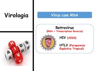 Vírus com RNA
Retrovírus
(RNA + Transcriptase Reversa)
HIV (AIDS)
HTLV (Paraparesia
Espástica Tropical)
Virologia
 