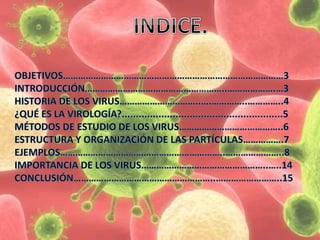 Virología básica.