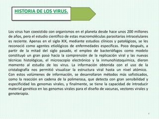Virología básica.