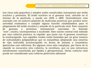 Virología básica.