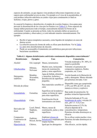Virologia Veterinaria | PDF