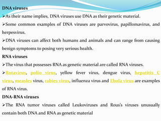 Virology Examples Virology | PPTX