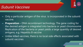 Basics of Virology - Introduction, culture techniques.pptx