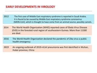 2012 The first case of Middle East respiratory syndrome is reported in Soudi Arabia.
It is found to be caused by Middle East respiratory syndrome coronavirus
(MERS-CoV), which is thought to have come from an animal source, possibly camels.
2014 The World Health Organization (WHO) reported cases of Ebola Virus Disease
(EVD) in the forested rural region of southeastern Guinea. More than 11300
are died.
2019 An ongoing outbreak of 2019-nCoV pneumonia was first identified in Wuhan,
Hubei province, China
2016 The World Health Organization declared the pandemic of Zika virus a public
health emergency
EARLY DEVELOPMENTS IN VIROLOGY
 