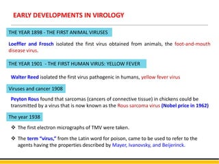 EARLY DEVELOPMENTS IN VIROLOGY
THE YEAR 1898 - THE FIRST ANIMAL VIRUSES
Loeffler and Frosch isolated the first virus obtained from animals, the foot-and-mouth
disease virus.
THE YEAR 1901 - THE FIRST HUMAN VIRUS: YELLOW FEVER
Walter Reed isolated the first virus pathogenic in humans, yellow fever virus
Viruses and cancer 1908
Peyton Rous found that sarcomas (cancers of connective tissue) in chickens could be
transmitted by a virus that is now known as the Rous sarcoma virus (Nobel price in 1962)
The year 1938
 The first electron micrographs of TMV were taken.
 The term “virus,” from the Latin word for poison, came to be used to refer to the
agents having the properties described by Mayer, Ivanovsky, and Beijerinck.
 