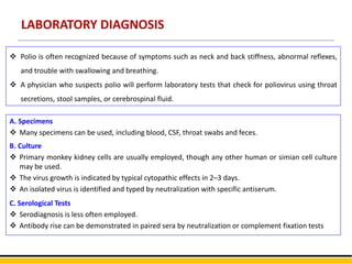 Polio Test VIROLOGY - POLIO | PPTX