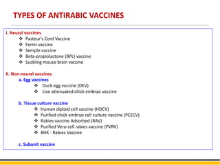 TYPES OF ANTIRABIC VACCINES
I. Neural vaccines
 Pasteur's Cord Vaccine
 Fermi vaccine
 Semple vaccine
 Beta-propiolactone (BPL) vaccine
 Suckling mouse brain vaccine
II. Non-neural vaccines
a. Egg vaccines
 Duck egg vaccine (DEV)
 Live attenuated chick embryo vaccine
b. Tissue culture vaccine
 Human diploid cell vaccine (HDCV)
 Purified chick embryo cell culture vaccine (PCECV)
 Rabies vaccine Adsorbed (RAV)
 Purified Vero cell rabies vaccine (PVRV)
 BHK - Rabies Vaccine
c. Subunit vaccine
 