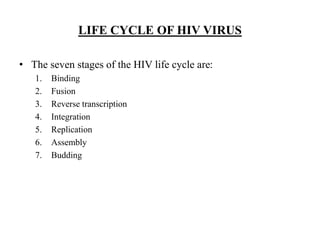virology presentation.pptx life cycle of the hiv | PPTX