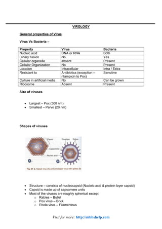 Visit for more: http://mbbshelp.com
VIROLOGY
General properties of Virus
Virus Vs Bacteria –
Property Virus Bacteria
Nucleic acid DNA or RNA Both
Binary fission No Yes
Cellular organelle absent Present
Cellular Organization No Present
Location Intracellular Intra / Extra
Resistant to Antibiotics (exception –
rifampicin to Pox)
Sensitive
Culture in artificial media No Can be grown
Ribosome Absent Present
Size of viruses
 Largest – Pox (300 nm)
 Smallest – Parvo (20 nm)
Shapes of viruses
 Structure – consists of nucleocapsid (Nucleic acid & protein layer capsid)
 Capsid is made up of capsomere units
 Most of the viruses are roughly spherical except
o Rabies – Bullet
o Pox virus – Brick
o Ebola virus – Filamentous
 