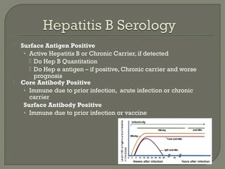  Surface Antigen Positive
• Active Hepatitis B or Chronic Carrier, if detected
 Do Hep B Quantitation
 Do Hep e antigen – if positive, Chronic carrier and worse
prognosis
 Core Antibody Positive
• Immune due to prior infection, acute infection or chronic
carrier
Surface Antibody Positive
• Immune due to prior infection or vaccine
 
