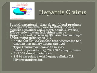  Spread parenteral - drug abuse, blood products
or organ transplants (prior to 1992), poorly
sterilized medical equipment, sexual (low risk)
 Effects only humans and chimpanzees
 Approx 3.2 mil persons in US have chronic HepC
 Seven major genotypes (1-7)
• Acute self limited disease that progresses to a
disease that mainly affects the liver
• Type 1 virus most common in USA
• Infection persists in @ 75-85%/ no symptoms
• 5 - 20 % develop cirrhosis
• 1-5 % associated with hepatocellular CA
 liver transplantation
 