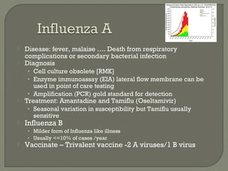  Disease: fever, malaise …. Death from respiratory
complications or secondary bacterial infection
 Diagnosis
• Cell culture obsolete [RMK]
• Enzyme immunoassay (EIA) lateral flow membrane can be
used in point of care testing
• Amplification (PCR) gold standard for detection
 Treatment: Amantadine and Tamiflu (Oseltamivir)
• Seasonal variation in susceptibility but Tamiflu usually
sensitive
 Influenza B
• Milder form of Influenza like illness
• Usually <=10% of cases /year
 Vaccinate – Trivalent vaccine -2 A viruses/1 B virus
 