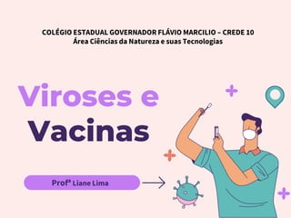 Viroses e
Vacinas
Profª Liane Lima
COLÉGIO ESTADUAL GOVERNADOR FLÁVIO MARCILIO – CREDE 10
Área Ciências da Natureza e suas Tecnologias
 