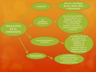 EDUCACIÓN
EN EL
VIRREINATO
CLASISTA
SIN
DIFERENCIA
PEDAGOGICA
PREDOMINANTEMENTE
RELIGIOSA
MEMORISMO
Era un privilegio
de las clases altas
y adineradas.
Las numerosas materias
que se impartían, se
realizaban sin ningún
patrón preestablecido ,
no se encontraba
ajustada a una norma y
conexión pedagógica de
enseñanza.
Los colegios eran de la
propiedad de las
diferentes ordenes
religiosas, y la
enseñanza era
impartida por
sacerdotes tanto en
castellano como en
lenguas aborígenes.
La modalidad de
enseñansa se basaba en
el “memorismo”, todas
las clases devian
aprenderse de memoria.
 