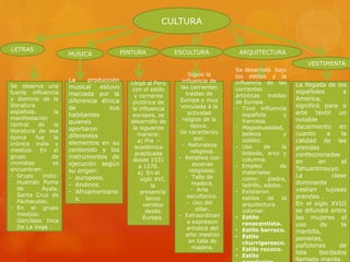 CULTURA
LETRAS
ESCULTURAPINTURAMUSICA
VESTIMENTA
Se observa una
fuerte influencia
y dominio de la
literatura
española, la
manifestación
central de la
literatura de esa
época fue la
crónica india y
mestiza. En el
grupo de
cronistas se
encuentran:
- Grupo Indio:
Huamán Poma
de Ayala,
Santa Cruz de
Pachacutec.
- En el grupo
mestizo:
Garcilaso Inca
De La Vega .
La producción
musical estuvo
marcada por la
diferencia étnica
de sus
habitantes
quienes
aportaron
diferentes
elementos en su
contenido y los
instrumentos de
ejecución según
su origen:
- europeos.
- Andinos.
- Afroamericano
s.
Llegó al Perú
con el estilo
y corriente
pictórica de
la influencia
europea, se
desarrollo de
la siguiente
manera:
a) Pre -
académica
practicada
desde 1531
a 1570.
a) En el
siglo XVI,
la
presencia
laicos
venidos
desde
Europa.
Siguio la
influencia de
las corrientes
traidas de
Europa y muy
vinculada a la
actividad
religios de la
época.
Se caracterizo
por:
- Naturaleza
religiosa.
- Retablos con
escenas
religiosas.
- Talla de
madera.
- Arte
escultorico.
- Uso del
sillar.
- Extraordinari
a expresion
artistica del
arte mestizo
en talla de
madera.
Se desarrolló bajo
los estilos y la
influencia de las
corrientes
artisticas traidas
de Europa.
- Tuvo influencia
española y
francesa.
- Magestuosidad,
belleza y
solidez.
- Uso de la
bobeda, arco y
columna.
- Empleo de
materiales
como: piedra,
ladrillo, adobe.
- Existieron
estilos de la
arquitectura
colonial:
• Estilo
renacentista.
• Estilo barroco.
• Estilo
churrigaresco.
• Estilo rococo.
• Estilo
ARQUITECTURA
La llegada de los
españoles a
América,
significó para e
arte textil un
notable
dacaimiento en
cuanto a la
calidad de las
prendas
confeccionadas
en en el
Tahuantinsuyo.
La clase
dominante
vestian lujosas
prendas .
En el siglo XVIII
se difundió entre
las mujeres el
uso de la
mantilla,
peinetas,
pañolones de
tela bordados
llamado manila.
 