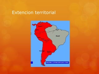 Extencion territorial
 