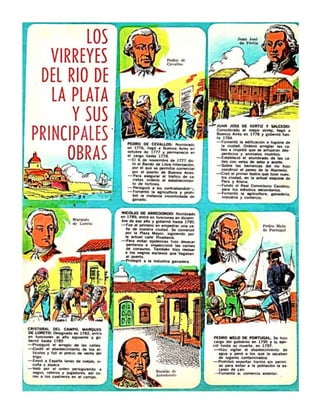 Virreyes del Río de la Plata y sus principales obras