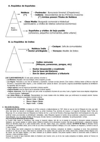 A. República de Españoles
Nobleza - Peninsular: Burocracia Virreinal (Chapetones)
(*) - Indiana: Descendientes de los Primeros invasores
(*) Ambos poseen Títulos de Nobleza
Clase Media: Burguesía comercial e intelectual
(peninsulares y criollos de relativa solvencia económica)
Españoles y criollos de bajo pueblo
(artesanos, pequeños comerciantes, plebe urbana)
B. La República de Indios
- Cacique: Jefe de comunidades
Nobleza India
* Sector privilegiado - Varayoc: Alcalde de Indios
Indios comunes
(Mitayos, yanaconas, pongos, etc)
o Sector desposeído y explotado
o Son la base del Sistema.
o Son la clase productora y tributaria
LAS CLASES MARGINALES: En este sector podemos encontrar a:
o Los Mestizos: Resultado del cruce biológico entre el español y la india
o Los Negros: Reducidos a una vida de esclavitud y explotación. Carecían de todo derecho. Eran traídos a América desde el África en virtud del
inhumano y repugnante tráfico negrero, y eran vendidos como “piezas de ébano”. De acuerdo a algunas características específicas se identificaron
los siguientes tipos de negros:
 Negro ladinos: eran los negros que aprendían el idioma español
 Negros Bozales: eran los negros que no aprendía el idioma español.
 Negros cimarrones: Eran los negros que para evitar la explotación inhumana de sus amos, huían y fugaban hacia zonas alejadas refugiándose
en lugares llamados “palenques”.
o Las castas Mixtas y el mestizaje: Representaban los cruces raciales entre las distintas razas que conformaron la sociedad colonial. Veamos
algunos cruces biológicos presentados durante la colonia:
 Blanco + India = Mestizo
 Blanco + Negra = Mulato
 Negro + india = Zambo
V. RELIGIÓN COLONIAL:
1.ORGANIZACIÓN RELIGIOSA: La Iglesia en el Perú comenzó a institucionalizarse en 1541, fecha en que se creó el Obispado de Lima, que siete
años más tarde fue elevado a Arzobispado, siendo su primer Arzobispo Fray Jerónimo de Loayza, y el segundo Arzobispo, Santo Toribio de
Mogrovejo. En un principio todos los Obispados de América del Sur, y aún los de Panamá y Nicaragua dependieron del Arzobispado de Lima, pero
conforme creció y se racionalizo la administración eclesiástica, estos Obispados siguieron el camino de sus audiencias y adquirieron su autonomía.
Cada Obispado, a su vez, estaba dividido en Parroquias. De esta manera, la administración eclesiástica fue jerárquicamente vertical.
POLÍTICA DE EXTIRPACIÓN DE IDOLATRÍAS:
La invasión militar hispana al Tawantinsuyo trajo consigo la imposición religiosa, todo ello con el propósito de consolidar la dominación mediante mecanismos
ideológicos, que buscase perpetuar el sistema opresor instituido en beneficio de los advenedizos invasores. Esta tarea de adoctrinamiento y catequización implicaba
destruir los elementos propios de su cultura ancestral andina, vale decir, religión, lengua, usos, costumbres; implicaba, EXTIRPAR DE RAIZ los elementos mismos
que tipificaban su personalidad cultural, privar al indio de sus armas de resistencia espiritual e ideológica, sin la cual, aceptaran con resignación y sumisión la nueva fe
y cultura occidental.
En esta lóbrega tarea tendrán protagonismo los tristemente célebres “curas doctrineros, extirpadores de idolatrías o arqueólogos al revés. Este procedimiento
consistía en la visita que con apoyo militar hacían los sacerdotes en los pueblos indios para quemar todo símbolo cultural andino, sobretodo símbolos religiosos como
las huacas, que eran lugares sagrados y los ídolos venerados por la población autóctona. Este proceso aspiraba a destruir la cosmovisión andina, el sistema de
creencias y valores ancestrales andinos.
Necesario es recordar la figura tristemente célebre de Bartolomé Lobo Guerrero como uno de los más crueles extirpadores de idolatrías, además de Francisco de
Ávila y Cristóbal de Albornoz.
Bajo
Pueblo
 