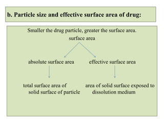 b. Particle size and effective surface area of drug:
Smaller the drug particle, greater the surface area.
surface area
absolute surface area effective surface area
total surface area of area of solid surface exposed to
solid surface of particle dissolution medium
 
