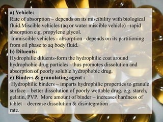 a) Vehicle:
Rate of absorption – depends on its miscibility with biological
fluid.Miscible vehicles (aq or water miscible vehicle) –rapid
absorption e.g. propylene glycol.
Immiscible vehicles - absorption –depends on its partitioning
from oil phase to aq body fluid.
b) Diluents:
Hydrophilic diluents-form the hydrophilic coat around
hydrophobic drug particles –thus promotes dissolution and
absorption of poorly soluble hydrophobic drug.
c) Binders & granulating agent :
Hydrophilic binders – imparts hydrophilic properties to granule
surface – better dissolution of poorly wettable drug. e.g. starch,
gelatin, PVP. More amount of binder – increases hardness of
tablet – decrease dissolution & disintegration
rate.
 