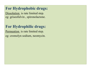 For Hydrophobic drugs:
Dissolution is rate limited step.
eg: griseofulvin , spironolactone.
For Hydrophilic drugs:
Permeation is rate limited step.
eg: cromolyn sodium, neomycin.
 