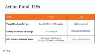 ISV Business Functions to review:
Acting Like a Top 25 ISV
 
