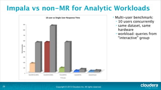 Copyright © 2013 Cloudera Inc. All rights reserved.
Impala vs non-MR for Analytic Workloads
!28
• Multi-user benchmark:
• 10 users concurrently
• same dataset, same
hardware
• workload: queries from
“interactive” group
 