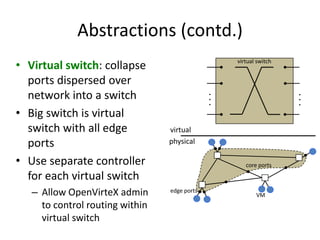 Abstractions (contd.)
• Virtual switch: collapse
ports dispersed over
network into a switch
• Big switch is virtual
switch with all edge
ports
• Use separate controller
for each virtual switch
– Allow OpenVirteX admin
to control routing within
virtual switch
virtual
physical
...
...
virtual switch
edge ports
core ports
VM
 