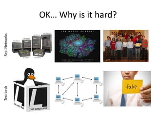 OK… Why is it hard?
 