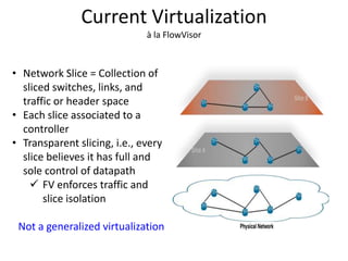 Current Virtualization
à la FlowVisor
• Network Slice = Collection of
sliced switches, links, and
traffic or header space
• Each slice associated to a
controller
• Transparent slicing, i.e., every
slice believes it has full and
sole control of datapath
 FV enforces traffic and
slice isolation
Not a generalized virtualization
 