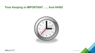 Time Keeping is IMPORTANT ….. And HARD
CONFIDENTIAL 14
 