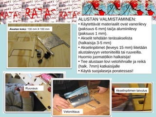 Alustan koko:  130 mm X 100 mm Vetoniittaus Ruuvaus ALUSTAN VALMISTAMINEN: Käytettävät materiaalit ovat vanerilevy (paksuus 6 mm) tai/ja alumiinilevy (paksuus 1 mm). Akselit tehdään teräsakselista  (halkaisija 3-5 mm) Akselinpitimet (leveys 15 mm) liitetään alustalevyyn vetoniiteillä tai ruuveilla. Huomio juomatölkin halkaisija! Tee alustaan lovi vetohihnalle ja reikä (halk. 7mm) katkaisijalle Käytä suojalaseja poratessasi! Akselinpitimen taivutus 