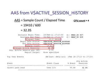 AAS from V$ACTIVE_SESSION_HISTORY
 AAS = Sample Count / Elapsed Time   CPU count = 4

     = 19410 / 600
     = 32.35
 