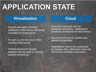 APPLICATION STATE
       Virtualization                                   Cloud

• Servers are static, therefore          ...