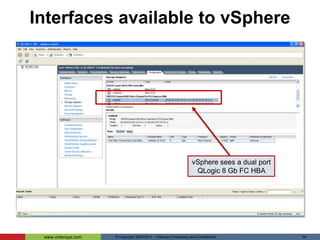 © Copyright 2005-2011 - Virtensys Proprietary and Confidential Virtualized I/O: Non-disruptive to servers and OSWired once– Provisioned at willVirtualize and share I/O adapters across all serversServer-native PCIe LinksRe-provision virtual I/Oresources acrossservers – on demandUtilize existing Ethernet and FC connectionsCorporate NetworkLAN / WAN/ SANIOV ApplianceVirtual I/O emulates physical adapter – No changes to servers or networksVirtensys: I/O Virtualization – In action12