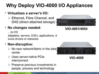 How do you connect servers to the VIO-4000?© Copyright 2005-2011 - Virtensys Proprietary and Confidential 15