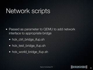 Network scripts
Passed as parameter to QEMU to add network
interface to appropriate bridge
hck_ctrl_bridge_ifup.sh
hck_test_bridge_ifup.sh
hck_world_bridge_ifup.sh

Daynix Computing LTD

38

 