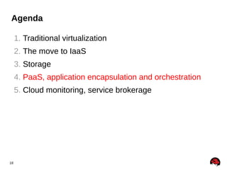 Agenda
1. Traditional virtualization
2. The move to IaaS
3. Storage
4. PaaS, application encapsulation and orchestration
5. Cloud monitoring, service brokerage

18

 