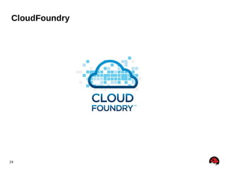 CloudFoundry

24

 