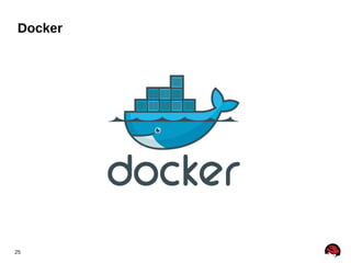 Docker

25

 