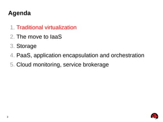Agenda
1. Traditional virtualization
2. The move to IaaS
3. Storage
4. PaaS, application encapsulation and orchestration
5. Cloud monitoring, service brokerage

3

 