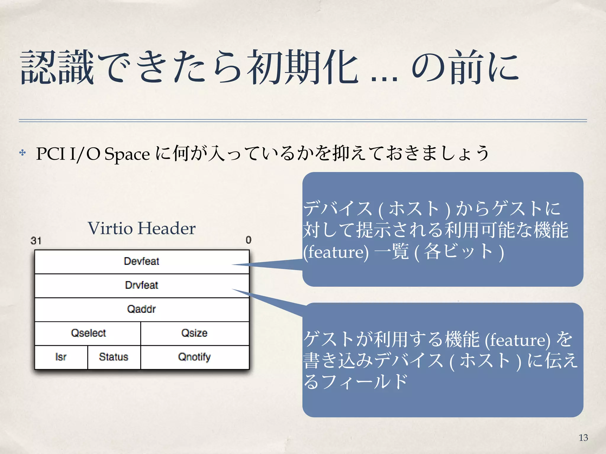 13
認識できたら初期化 ... の前に
✤ PCI I/O Space に何が入っているかを抑えておきましょう
デバイス ( ホスト ) からゲストに
対して提示される利用可能な機能
(feature) 一覧 ( 各ビット )
ゲストが利用する機能 (feature) を
書き込みデバイス ( ホスト ) に伝え
るフィールド
Virtio Header
 